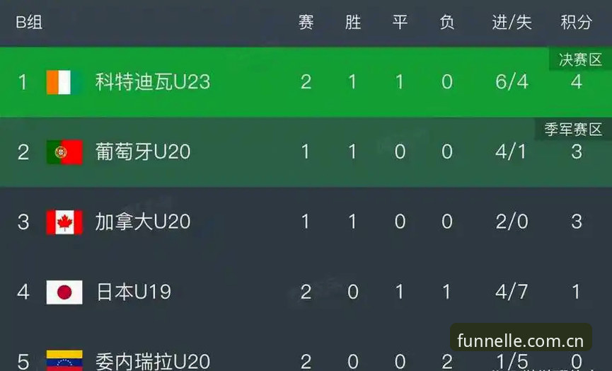 用“土伦杯惨败”复盘，看懂赛事APP乐鱼对比哪个好，这才是球迷必备知识