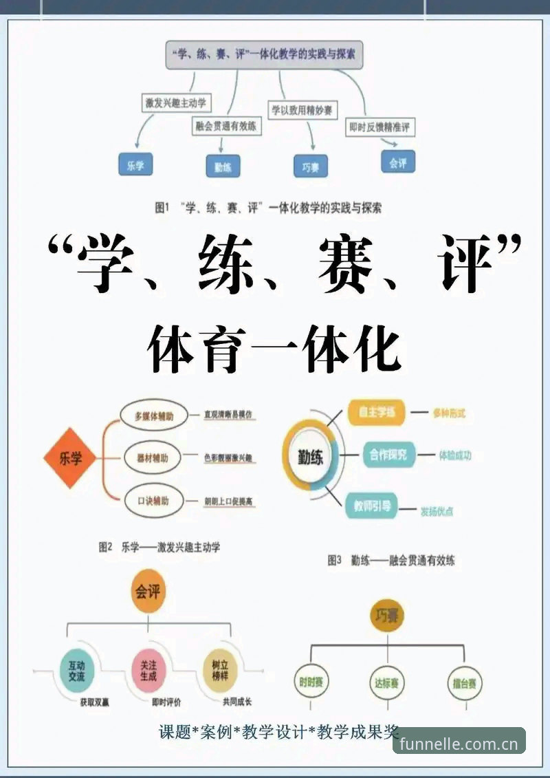 赛事数据与棋牌评测：搞定乐鱼体育官网的5个实用技巧