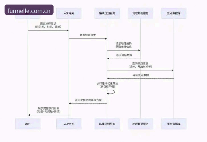 乐鱼体育数据替代站避坑指南：从30天下载到3分钟切换的完整攻略