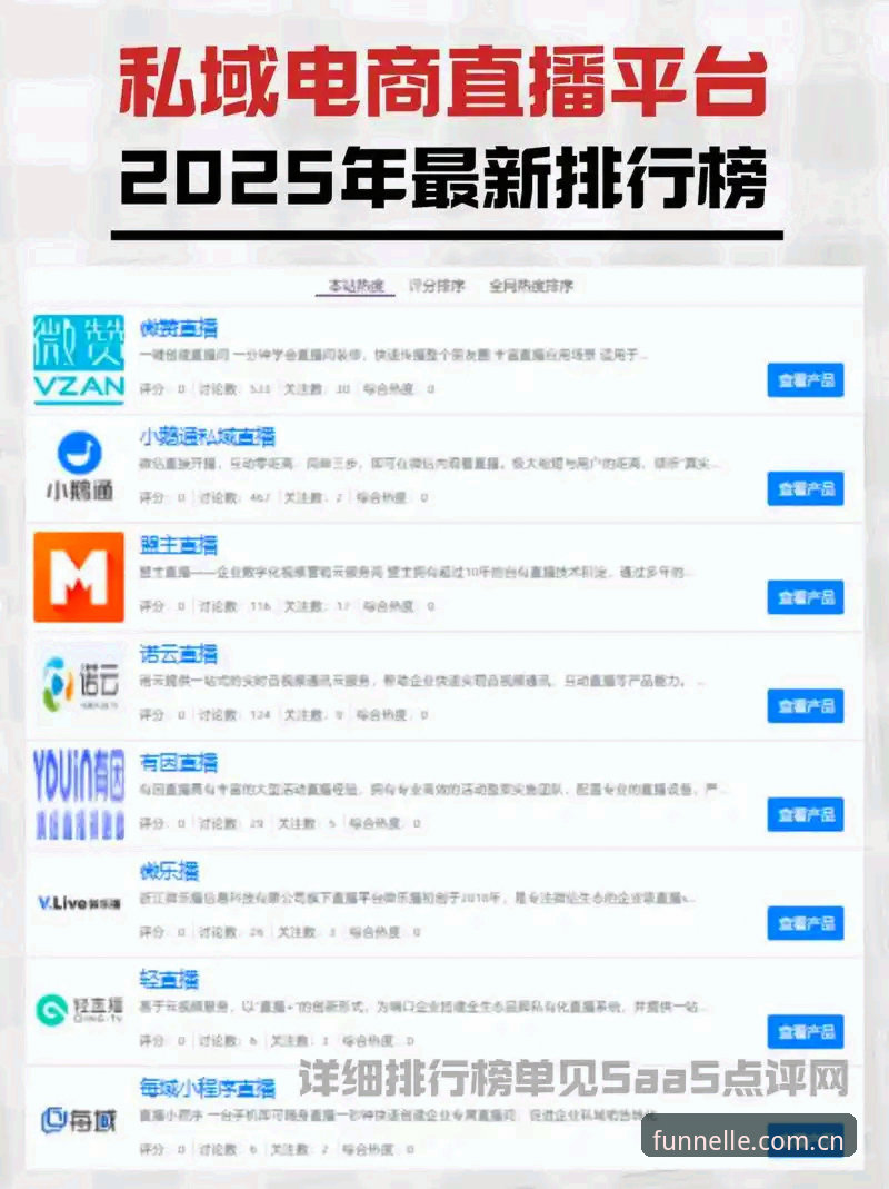 乐鱼CN同类直播平台推荐：对比五款替代平台，哪个更值得下载？