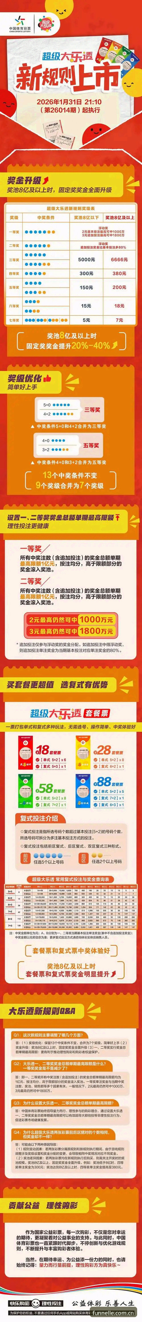乐鱼CN棋牌平台评测：为什么说避坑比选对更重要？