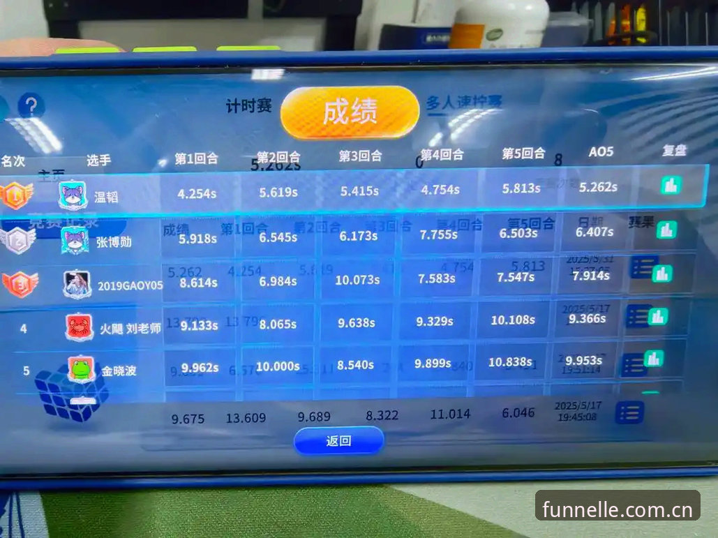 乐鱼体育官网乐鱼赛事数据深度评测：55CR版本、直播稳定性与棋牌平台全维度拆解